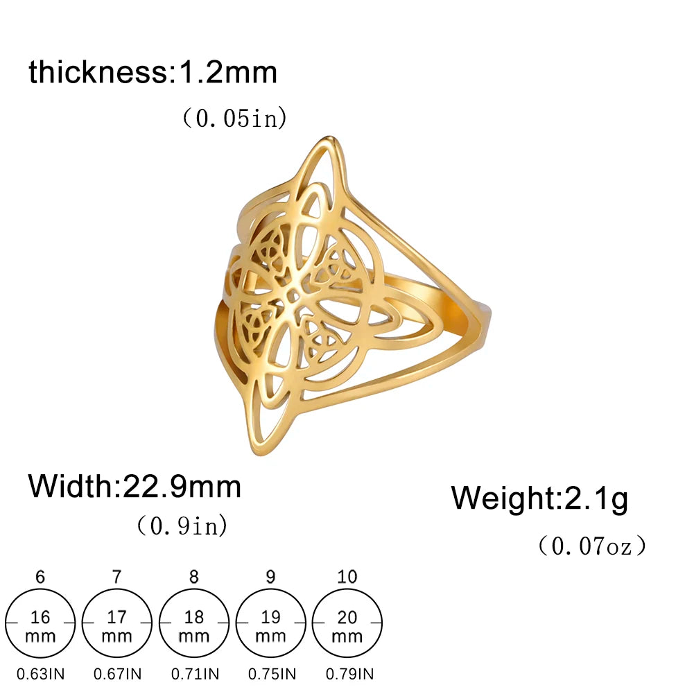 Witch Knot Stainless Steel Ring – Symbol of Protection, Power & Pagan Tradition