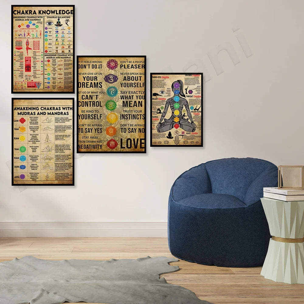 “Don’t Do It If It Doesn’t Feel Right” Chakra Poster – Intuitive Wisdom & Energy Alignment Wall Art
