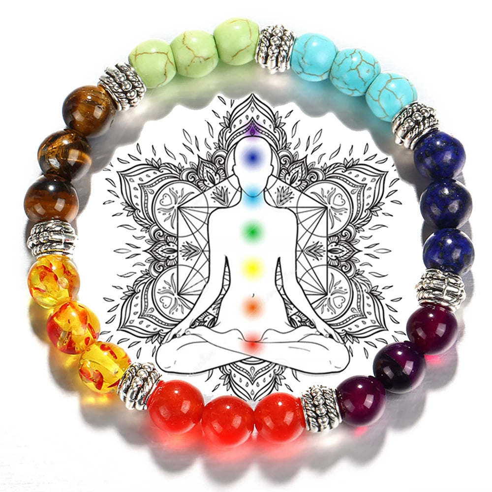 7 Chakra Natural Stone Beads Bracelet – Balance Energy & Promote Inner Harmony