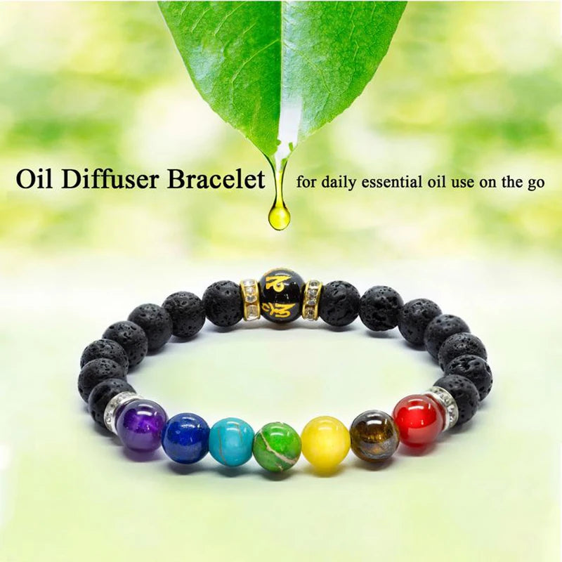 7 Chakra Healing Bracelet with Meaning Card – Natural Crystal Jewelry for Men & Women