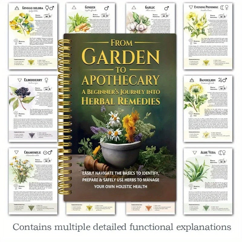 Natural and Herbal Daily Wellness Book