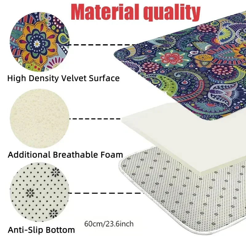 Yoga Meditation Carpet – Soft, Sacred Space for Mindfulness, Stretching & Spiritual Practice