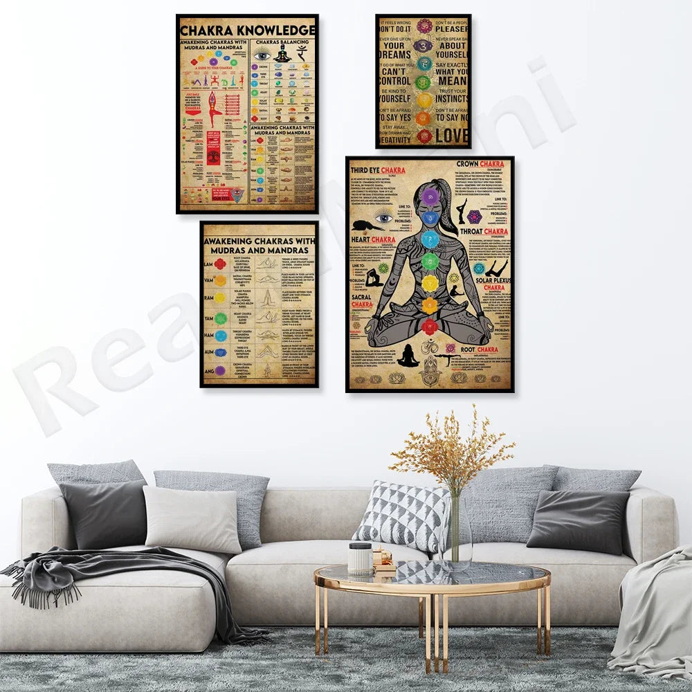 “Don’t Do It If It Doesn’t Feel Right” Chakra Poster – Intuitive Wisdom & Energy Alignment Wall Art