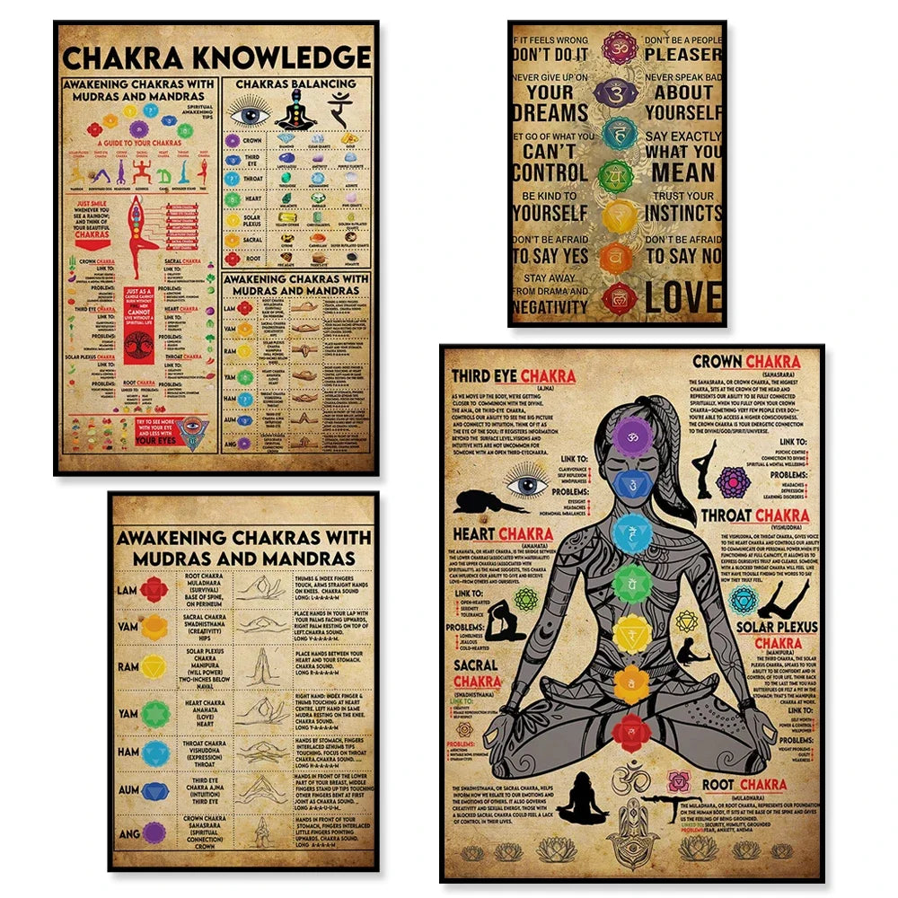 “Don’t Do It If It Doesn’t Feel Right” Chakra Poster – Intuitive Wisdom & Energy Alignment Wall Art