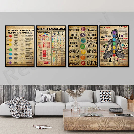 “Don’t Do It If It Doesn’t Feel Right” Chakra Poster – Intuitive Wisdom & Energy Alignment Wall Art